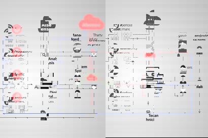 Plateforme cloud Alsense