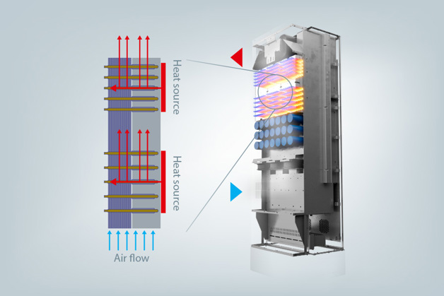 Drives Enclosure E2