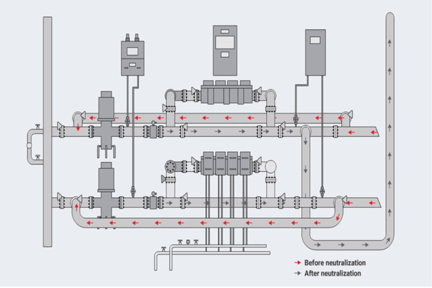 DST P40M pressure transmitter for marine applications