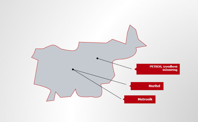 Slovenia partners map