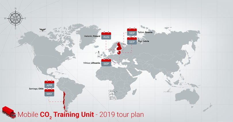 2019년의 CO₂ 교육