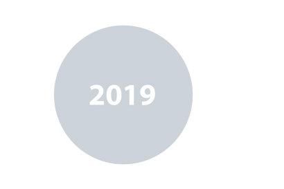 Interim announcements 2019