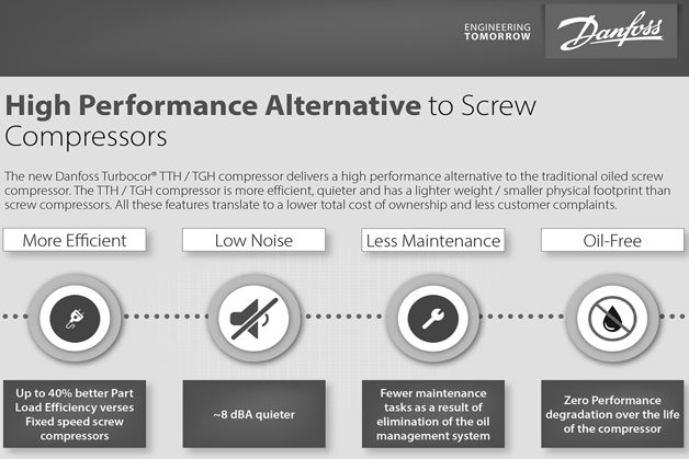 brochure clip for Turbocor TTH and TGH compressors