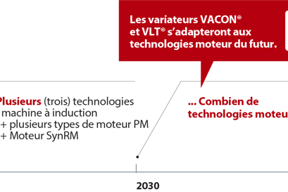 Qu’est-ce que l’indépendance des moteurs peut vous apporter ?