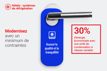 Hotels : systèmes de réfrigération - Danfoss
