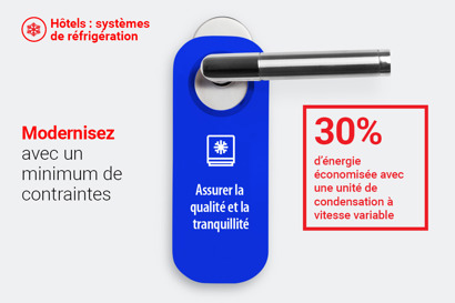 Hotels : systèmes de réfrigération - Danfoss
