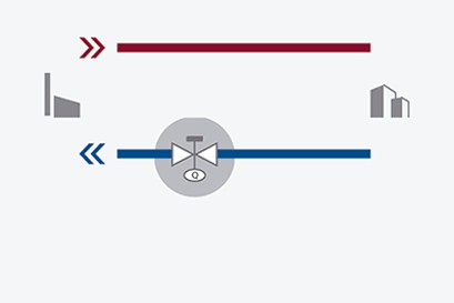 Reguladores de caudal (Q)