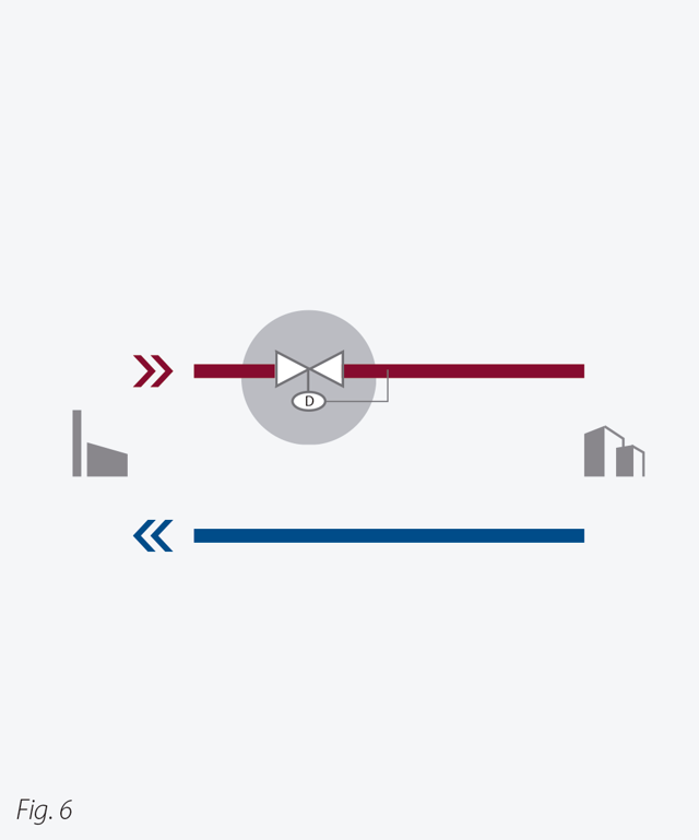 Reductores de presión (D)