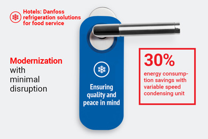 Hotels : Refrigeration Systems - Danfoss