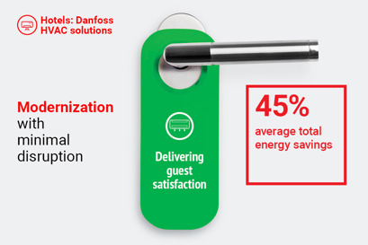 Hotels: HVAC solutions - Danfoss