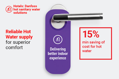 Hotels : Domestic Hot Sanitary Water - Danfoss