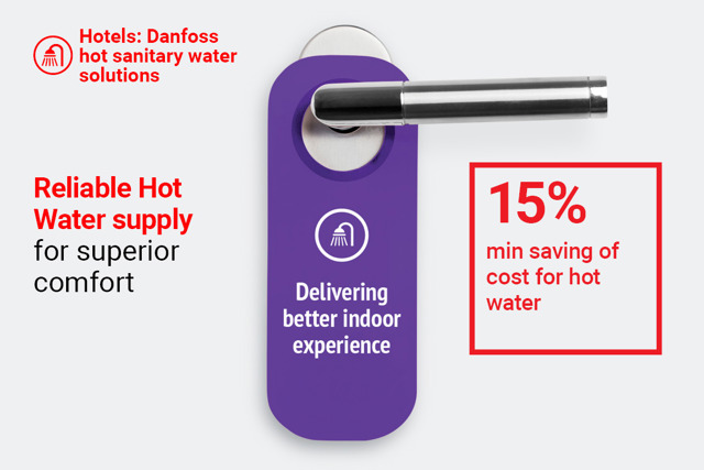 Hotels : Domestic Hot Sanitary Water - Danfoss