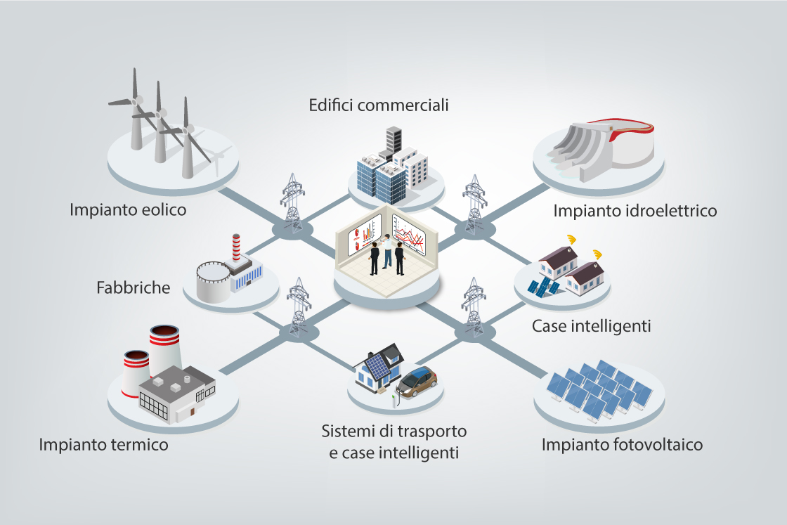Le soluzioni ibride offrono la flessibilità di cui abbiamo bisogno