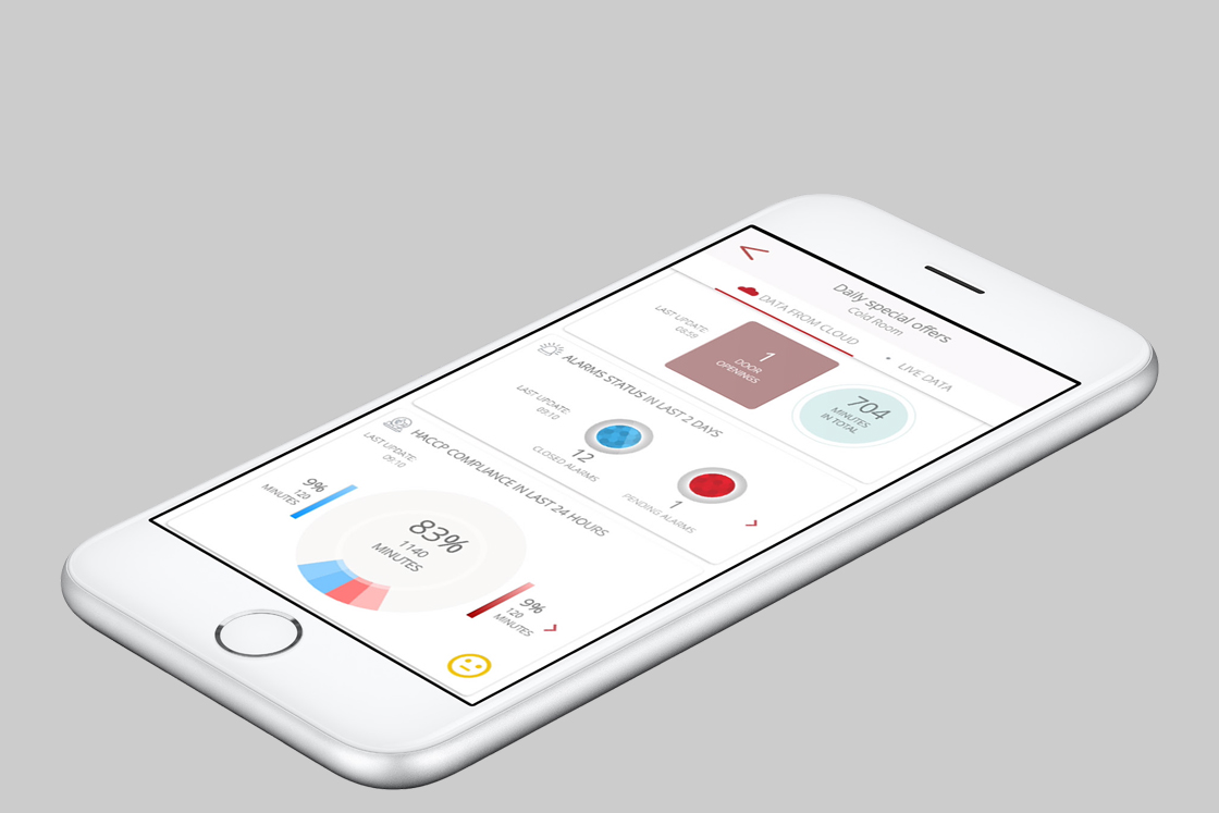 ProsaLink smart app for enhanced user interface