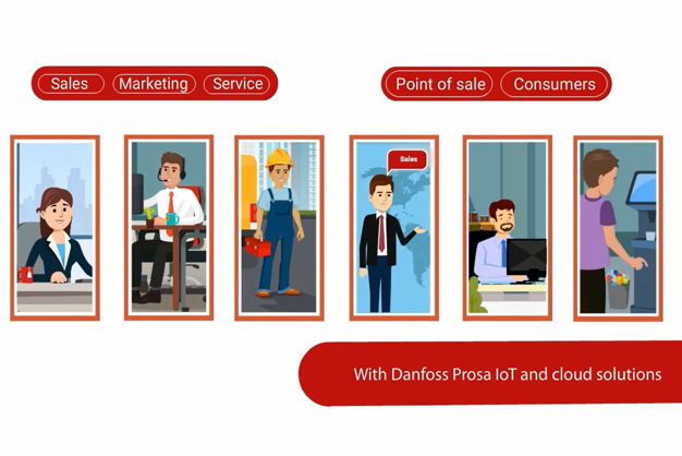 Danfoss Prosa IoT hace que su equipo de alimentos y bebidas sea más inteligente. Ayudándolo a ver todo ... en todas partes.