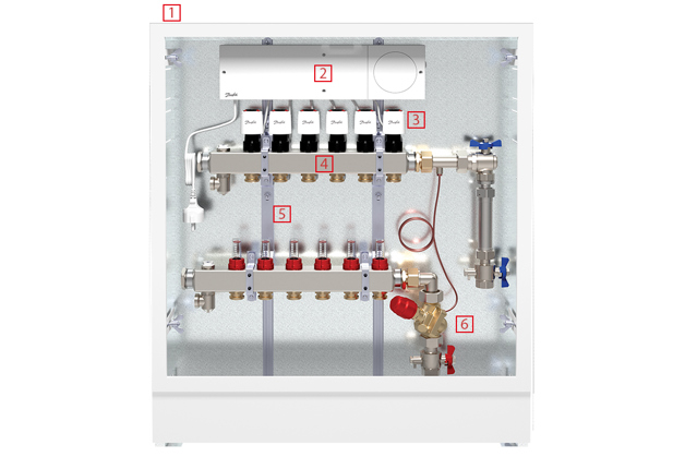 UnoFloor Comfort mit Nummerierung