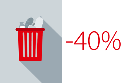 Perda de alimentos - Danfoss