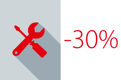 Custo de serviço  - Danfoss
