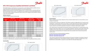 Danfoss Cool update - marec 2024