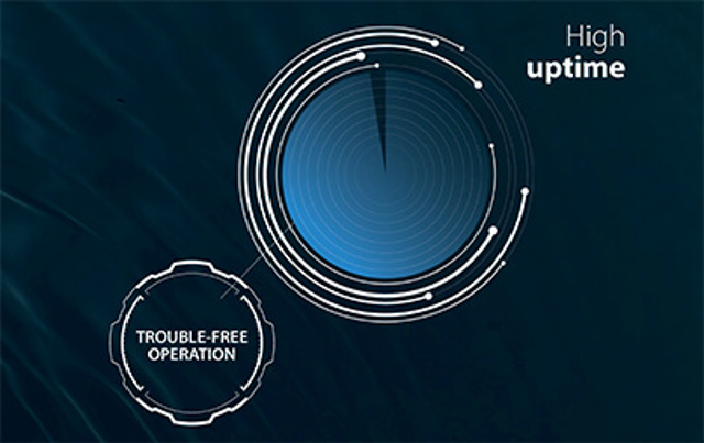 Bezproblemowa obsługa