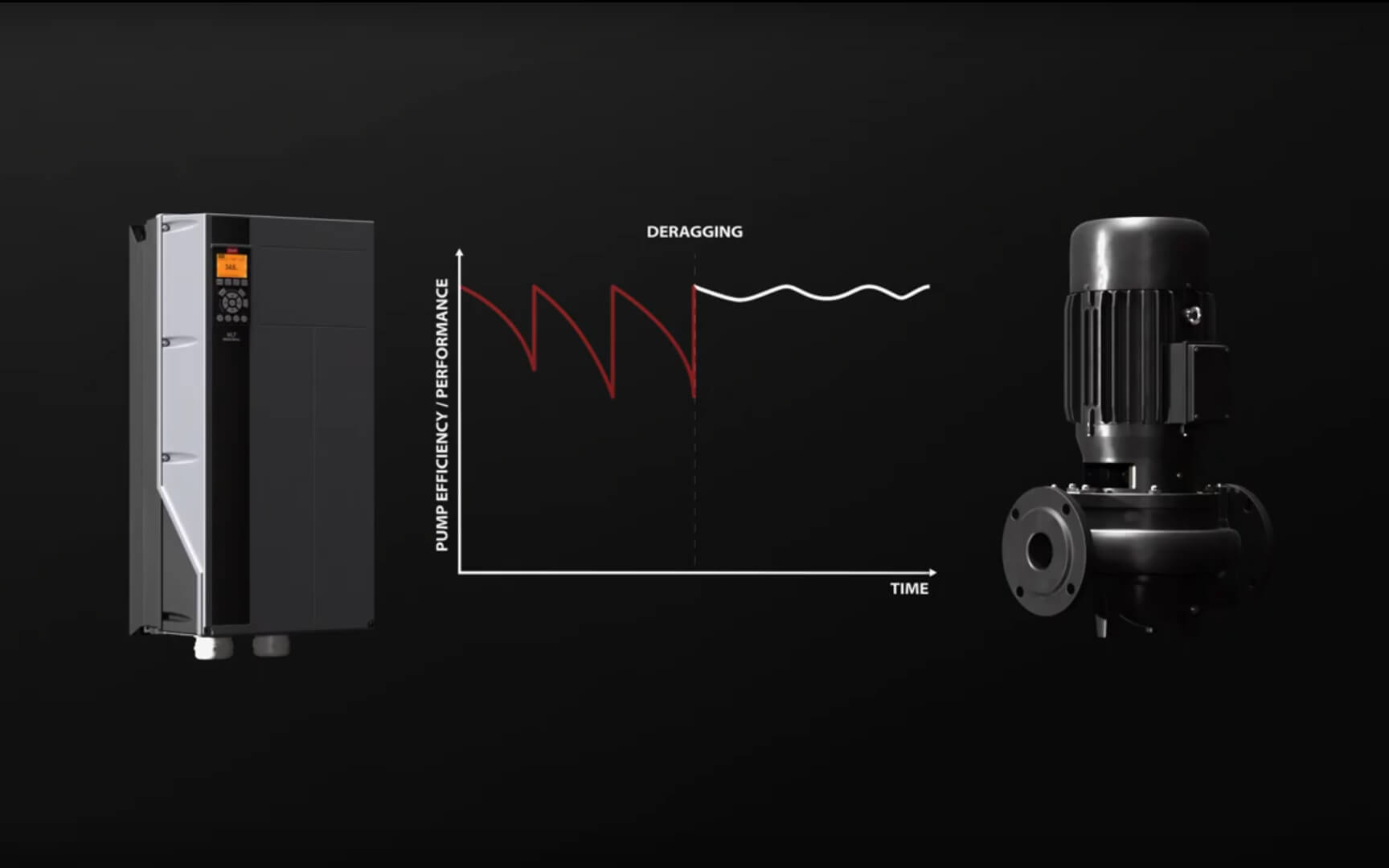 富士通 FM77-AV2 FM77AV-Computer Museum