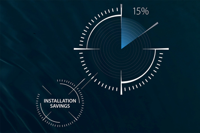 Installazione rapida e risparmio costi