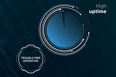 Funzionamento affidabile