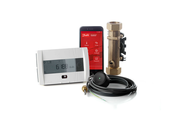 Energiemeters – Danfoss