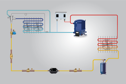 Product animations | Refrigeration and air conditioning | Danfoss