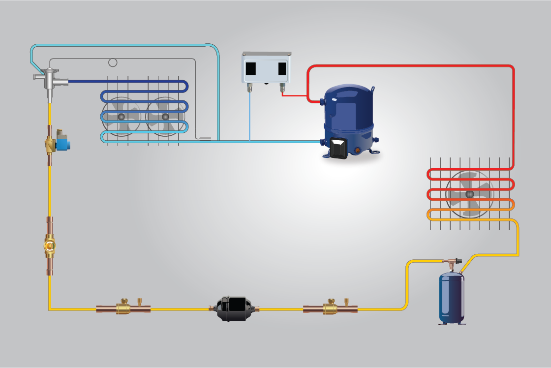 Product animations | Refrigeration and air conditioning | Danfoss