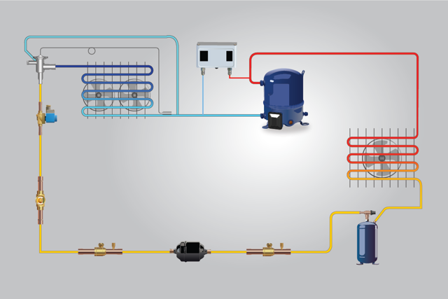 Product animations - Danfoss