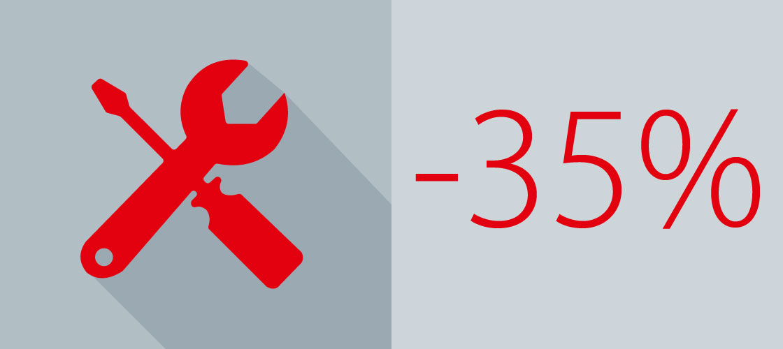 Service cost - Danfoss
