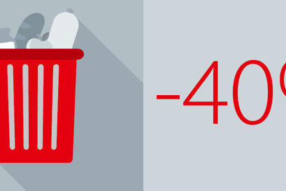 Madspild – Danfoss