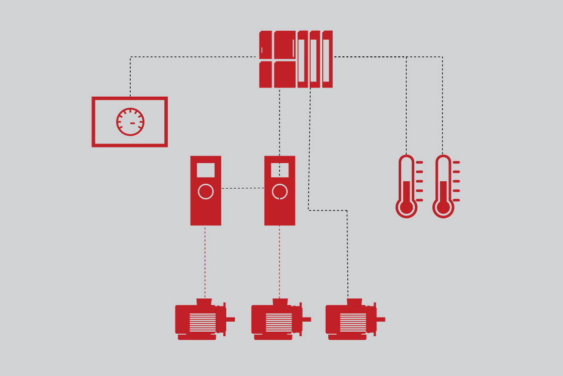 Caption: Automation pyramid