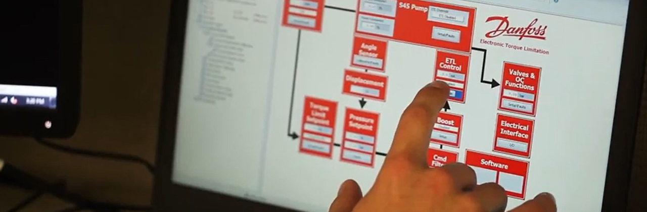 Digital tools