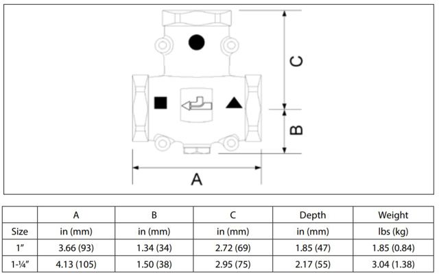ESBE VTC511 thermic valve | Danfoss