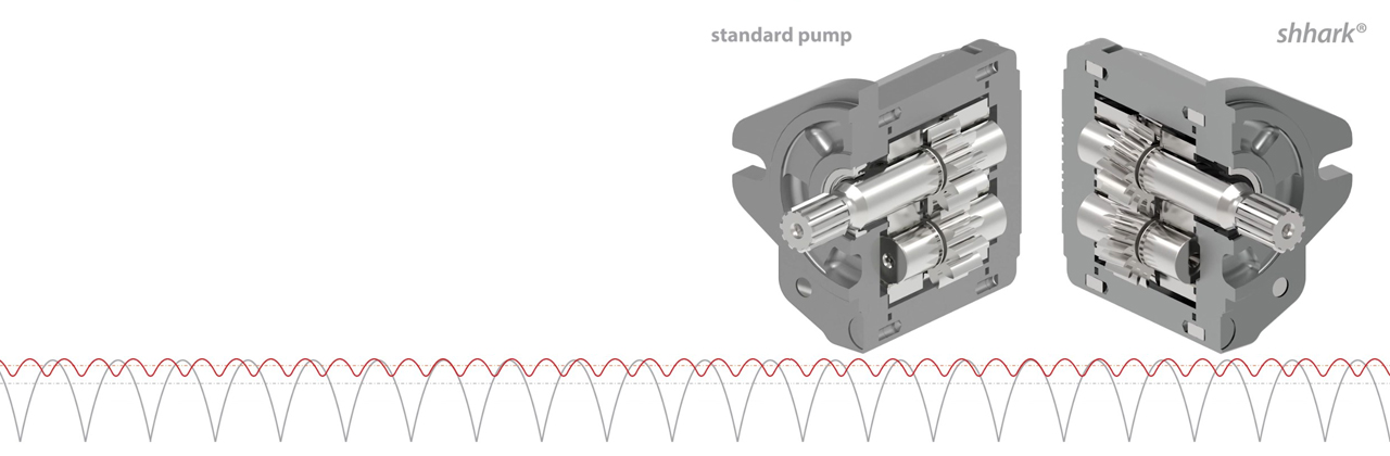shhark® presentation