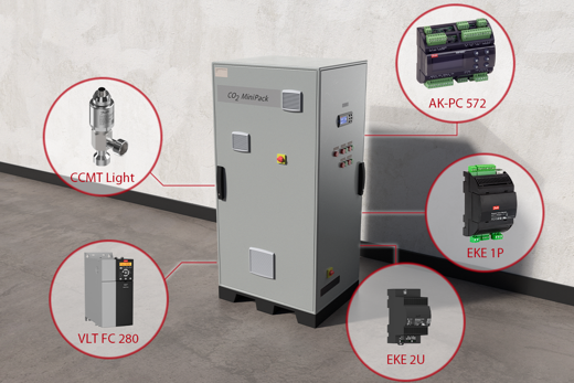 Tap into transcritical CO₂ with our all-in-one solution