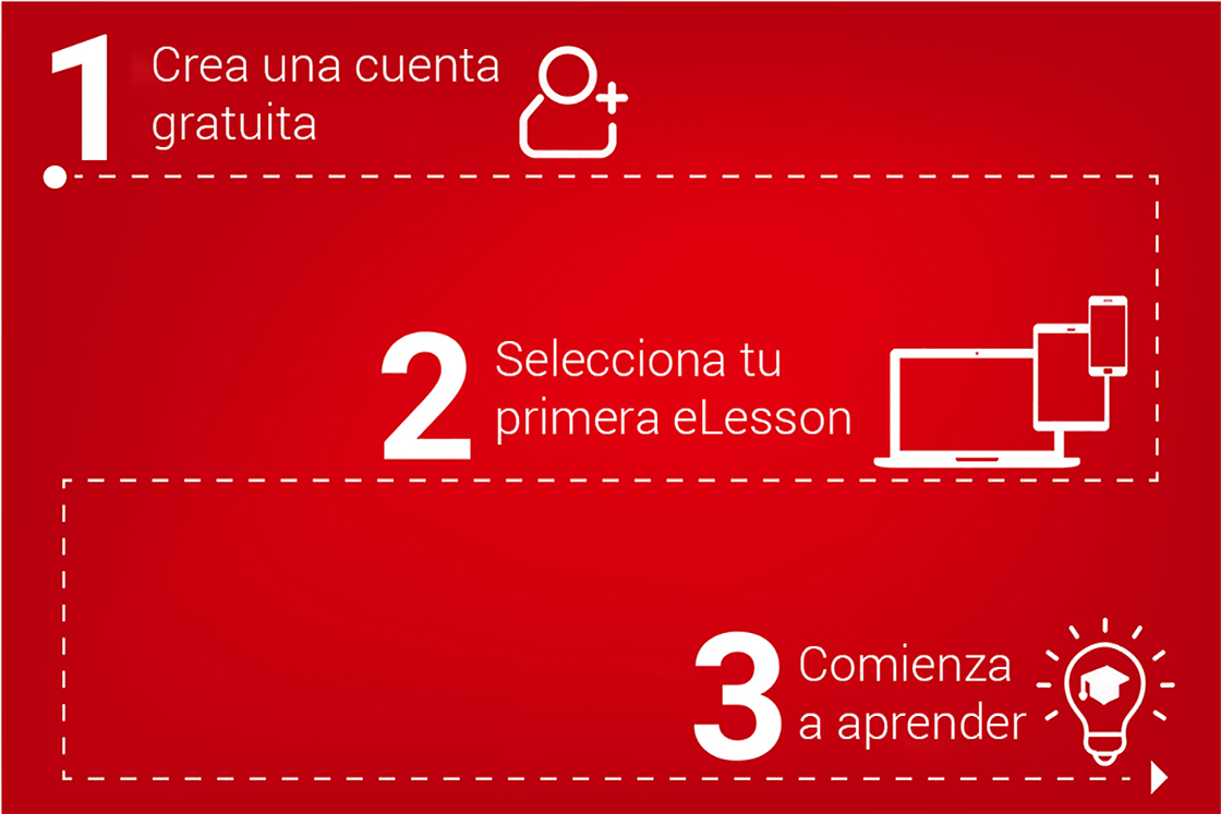 Creación de cuenta en 3 pasos