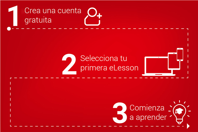 Creación de cuenta en 3 pasos
