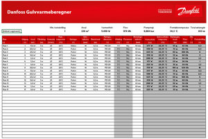 Danfoss Gulvvarmeberegner