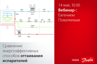 Cравнение энергоэффективных способов оттаивания испарителей