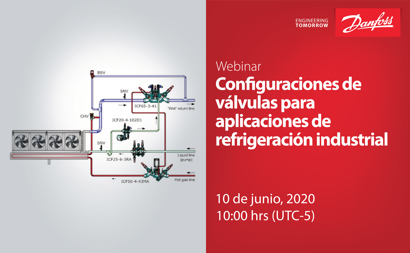 Configuraciones de válvulas para aplicaciones de refrigeración industrial