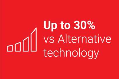 Ikon for reduktion af elforbrug