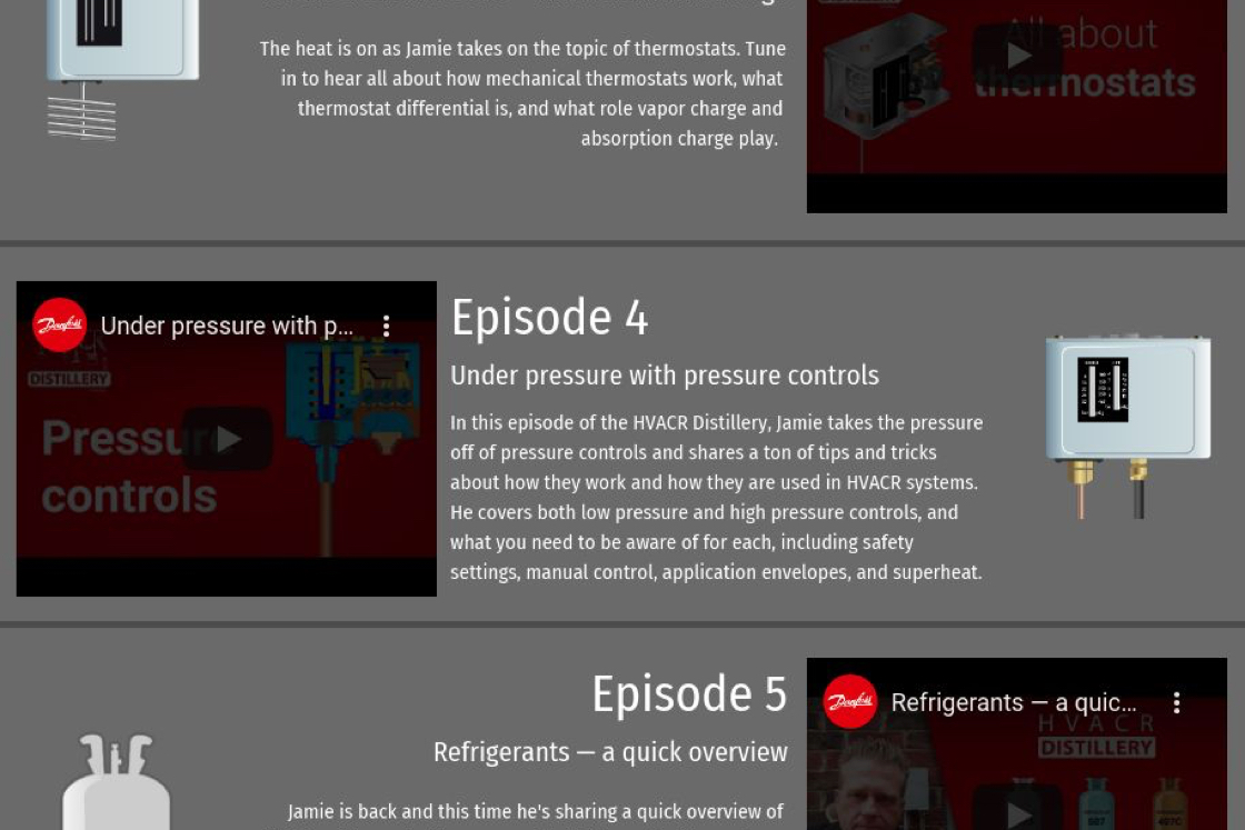 HVARC infographics