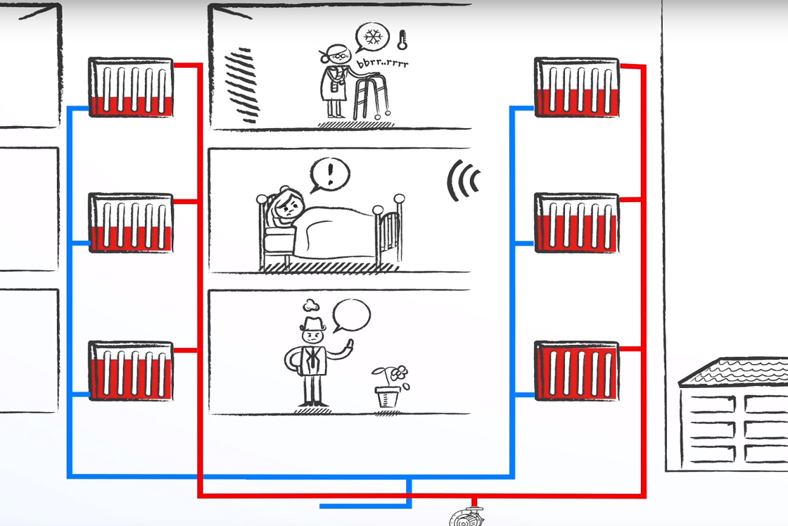 Animatie over waterzijdig inregelen van appartementen