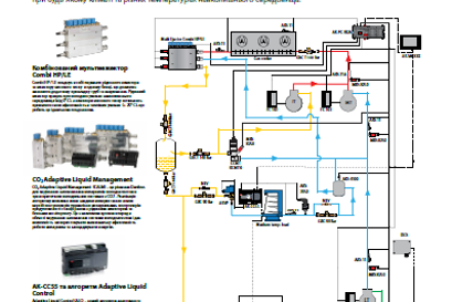 Система з паралельним стисненням та комбінованим мультиежектором (Combi HP/LE)