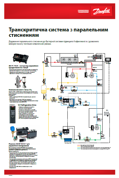 Транскритична система з паралельним стисненням