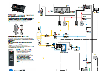 Транскритична система з паралельним стисненням