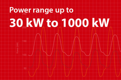 Umfassendes Produktportfolio